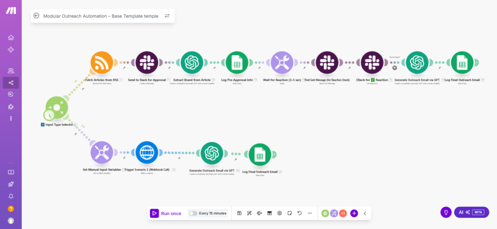 Modular Outreach Automation – Base Template temple