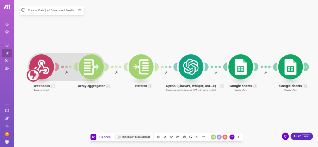 Scrape Data | AI Generated Emails