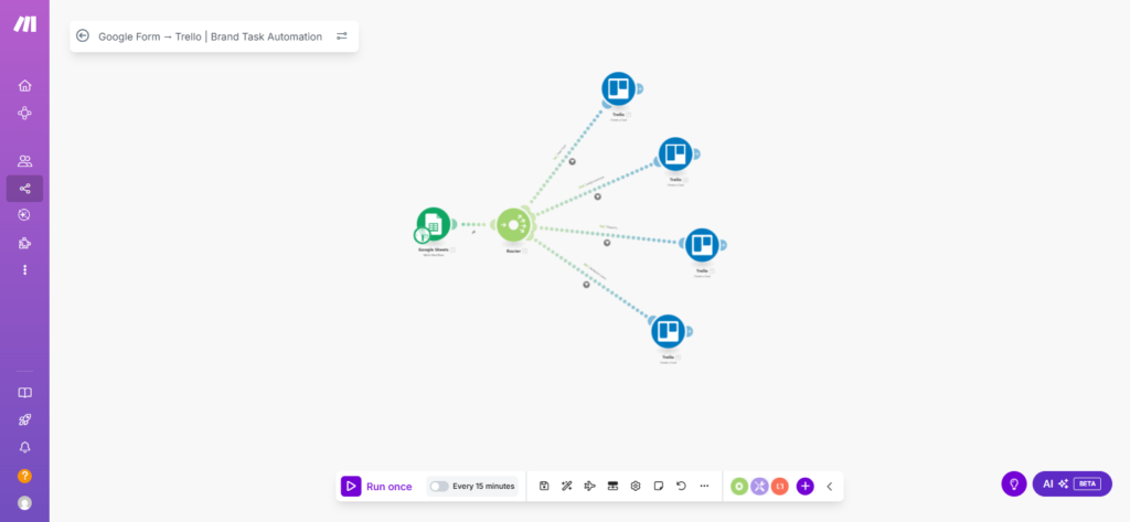 Google Form → Trello | Brand Task Automation